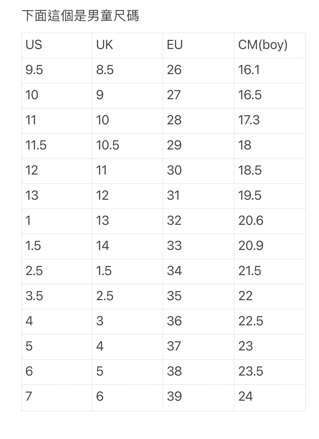 Kids Boys Solid Color Soft Bottom Leather Shoes Children Students Boys Performance Shoes Children Party Dance Footwear 909